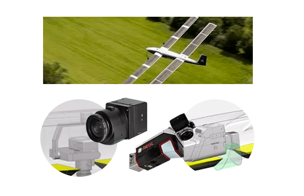 aerial data acquisition cameras